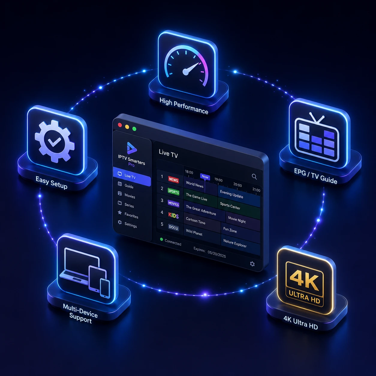 What makes the best IPTV player app: speed, EPG, 4K and easy setup