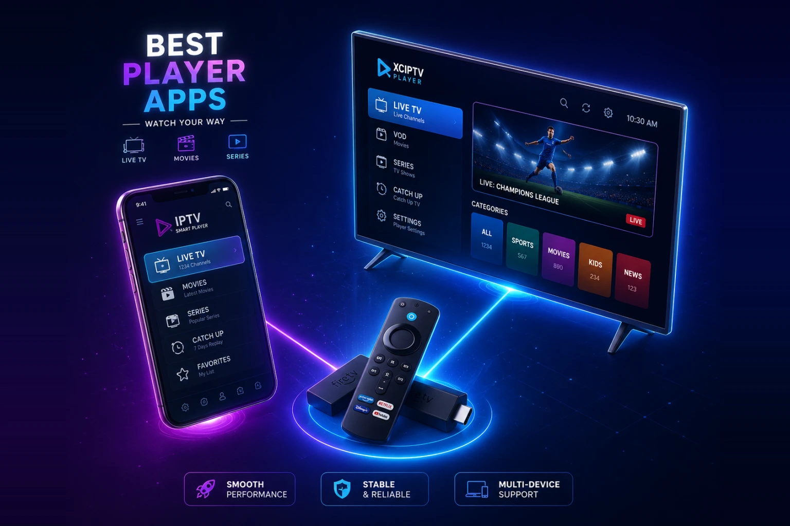 Best IPTV player apps 2026 tested on Firestick, Android and Smart TV