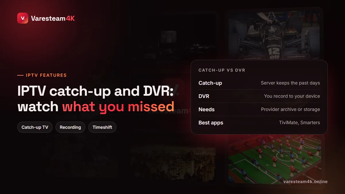 IPTV catch-up versus DVR recording