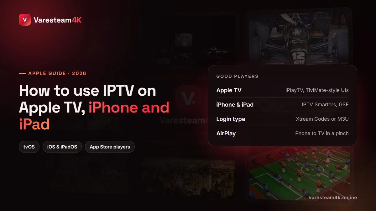 IPTV players on Apple TV and iPhone