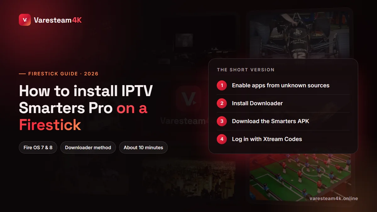 Install IPTV Smarters Pro on a Firestick in four steps: unknown sources, Downloader, APK, Xtream Codes login