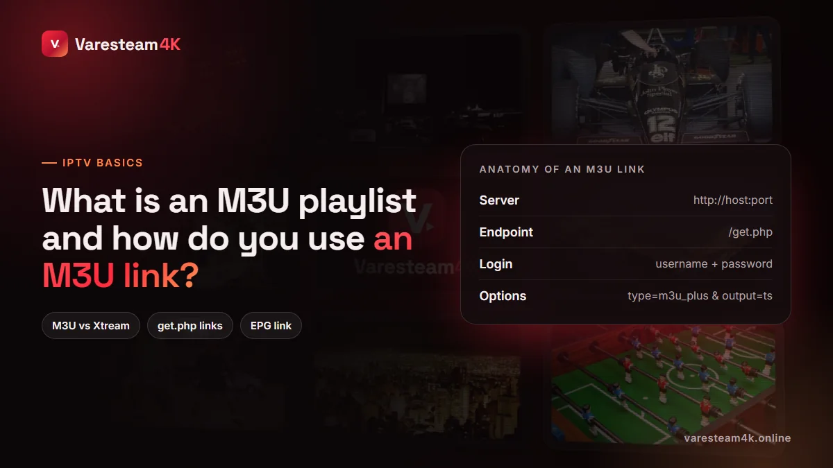 Anatomy of an IPTV M3U playlist link