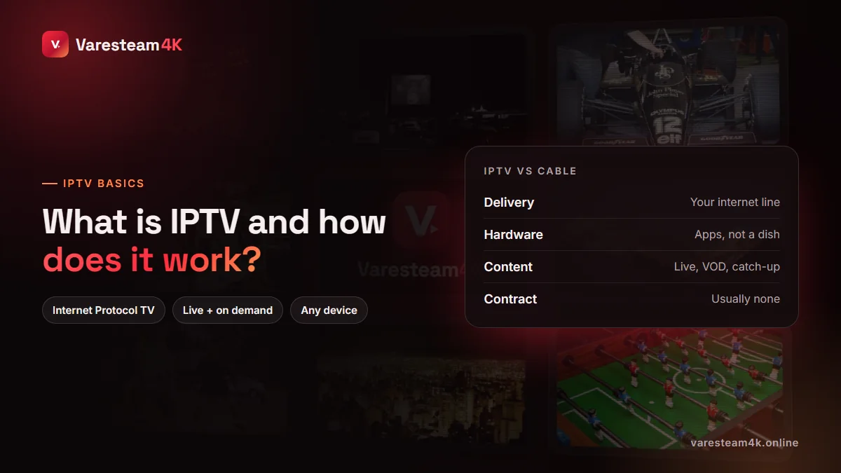 What is IPTV: internet protocol television compared with cable, delivered over your internet line to apps on any device
