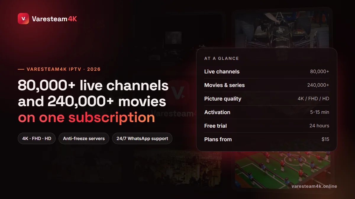 Varesteam4K IPTV subscription 2026 at a glance: 80,000+ live channels, 240,000+ movies and series, 4K quality, 24-hour free trial, plans from $15