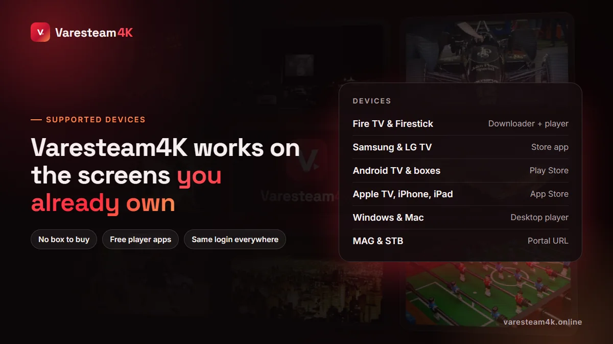 Devices supported by Varesteam4K IPTV: Fire TV, Samsung and LG TVs, Android TV, Apple TV, iPhone, Windows, Mac and MAG boxes